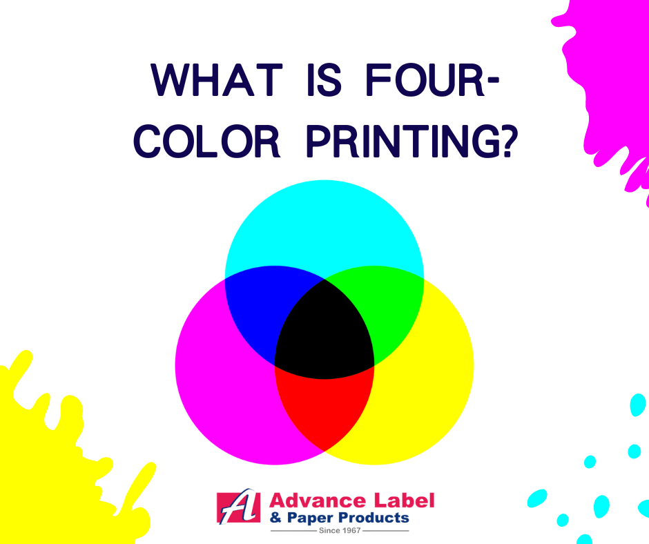 What is Four-Color Printing?
