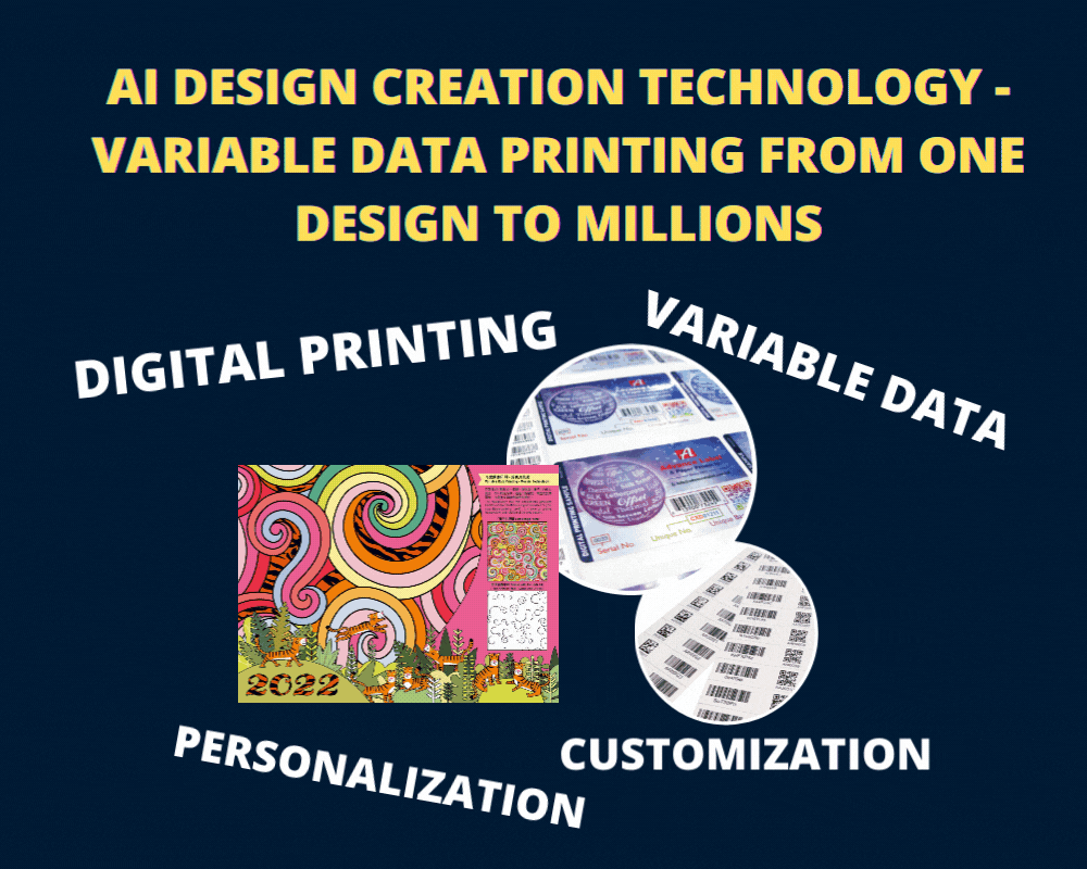 AI Design Creation Technology - Variable Data Printing From One Design to Millions