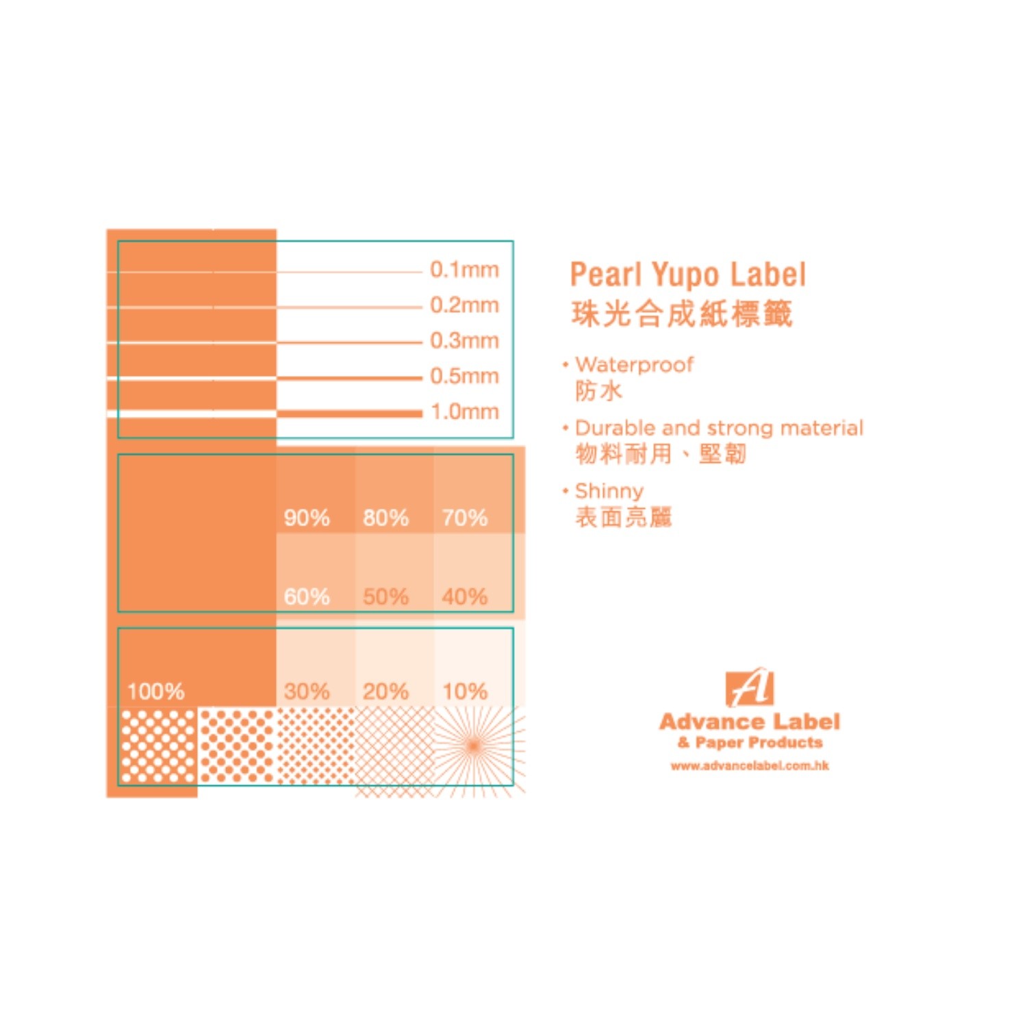 YUPO Paper Label